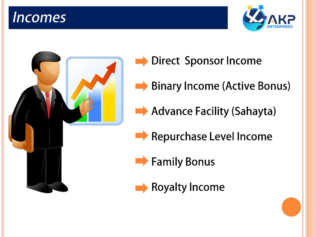 Business Plan 03